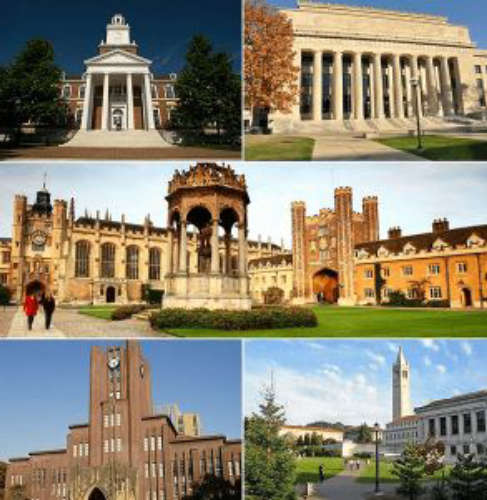 Top QS Ranking Universities in Different Countries