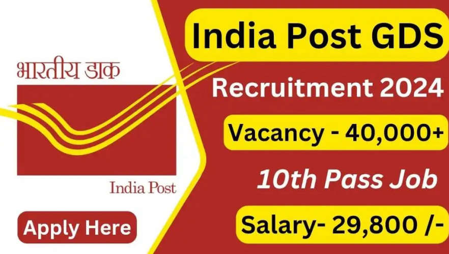 Job Opportunities in the Postal Department