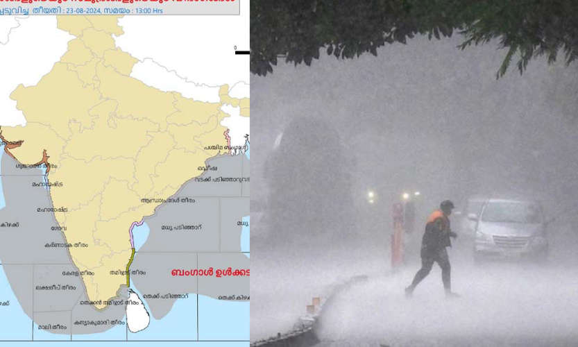 Twin Depressions Cyclone rain for five days in kerala Yellow alert for three districts tomorrow